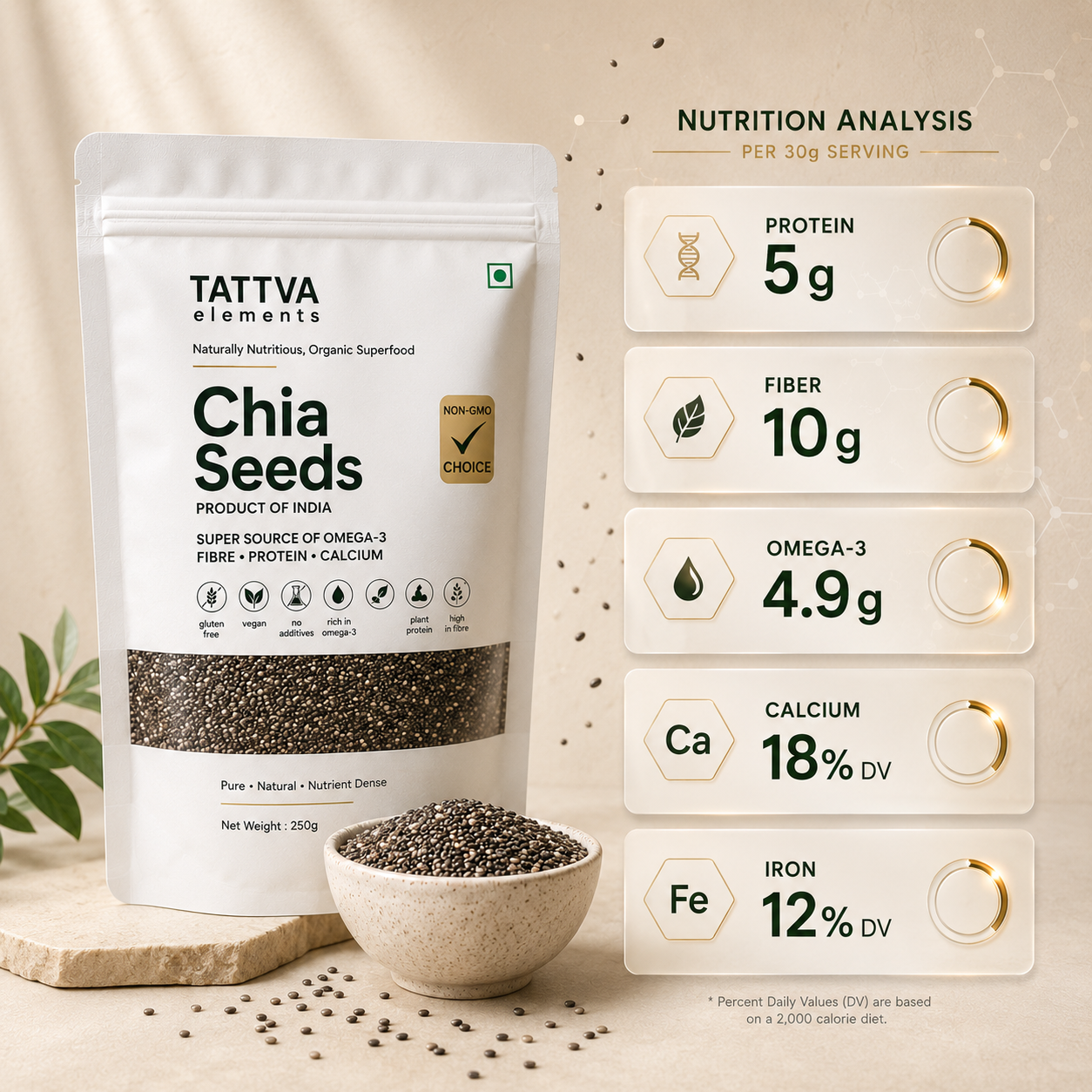 Tattva Elements Premium Chia Seeds